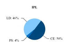 lnt9302017_chart-01779.jpg