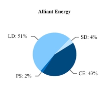 chart-4826e1576c975c57aa0a04.jpg