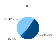 chart-85a14a14f82f53a190aa04.jpg