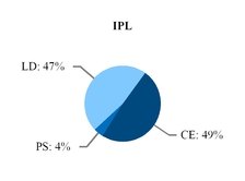 chart-3273d951649154e59f1a01.jpg