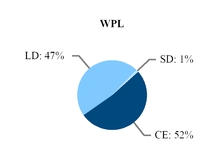 chart-b9aadfd9523d580591ea04.jpg