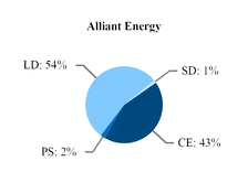 chart-2d6dc878b8765f59b5ba01.jpg