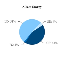 chart-25bc1298d80e5b9f8ef.jpg