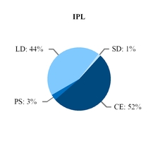 chart-60b7c48a8d9c507cba4.jpg