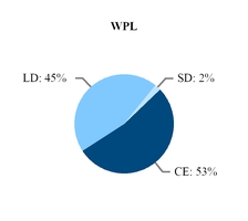 chart-c492be52acd359119d4.jpg