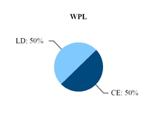 chart-0566dc363d59539d895a02.jpg