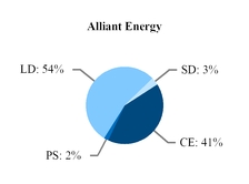 chart-bc371a1f56495cb88aba02.jpg