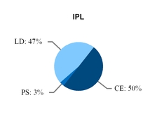 chart-614fdcd616f75f52a24.jpg