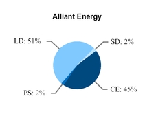 chart-fa81d21c7e6658bba7b.jpg