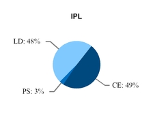 chart-c14354d65f8d5ed69de.jpg