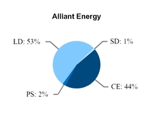 chart-e366ff593511527d9db.jpg