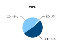 chart-40da442d0e305ccbb8c.jpg