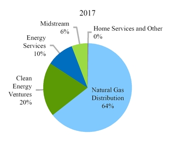 chart-807959f094ee074db7aa04.jpg