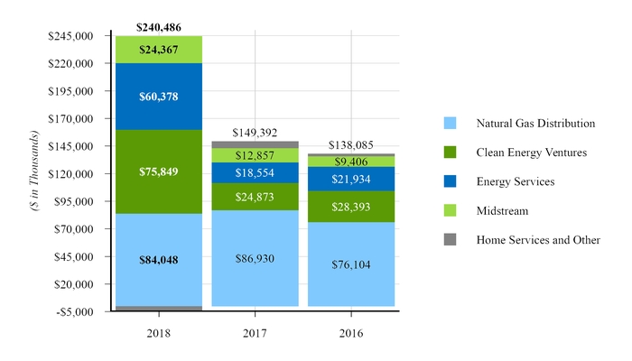 njr10k2017_chart-37247a04.jpg