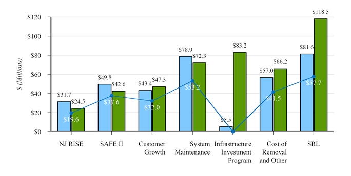 chart-72611b6f3a175d4eace.jpg