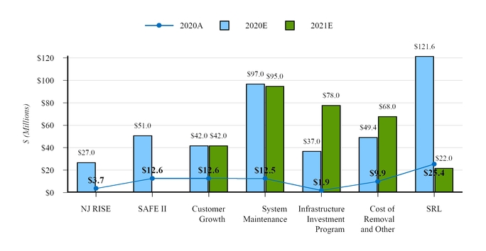 chart-c58d4c6d656750ee8db.jpg