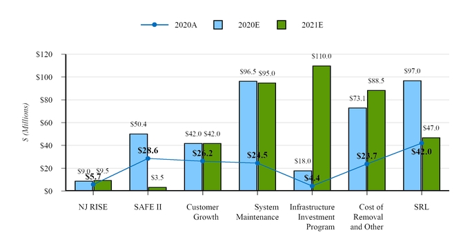 chart-32df6364268c58d8bac.jpg