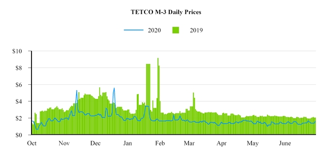 chart-57c1c44015fb5a24afb.jpg