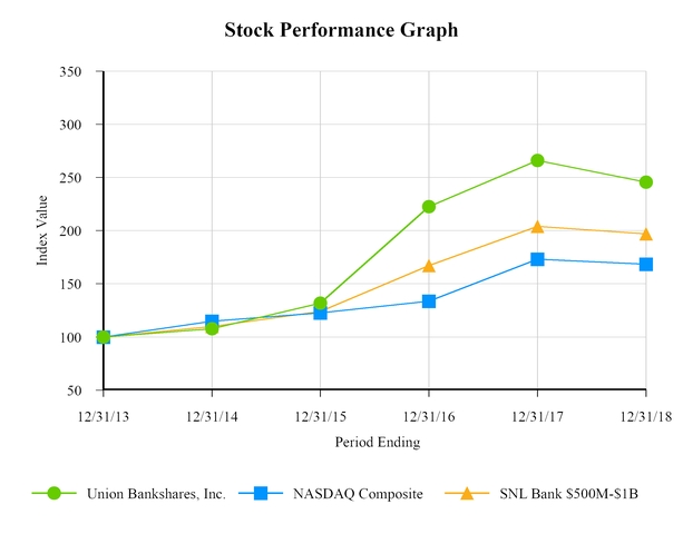 chart-832691dd5da45bb697da01.jpg