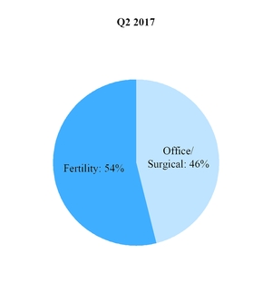 chart-24a4e6ad740cf1c3019a01.jpg