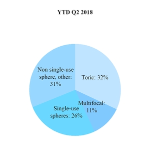 chart-7b3f96e665fb140116da01.jpg