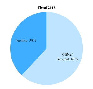 chart-605f6ce5b718a2c447aa02.jpg