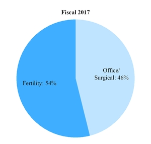 chart-dea0108484cf5b8f91ba02.jpg