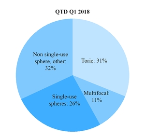 chart-ca1d8d37f1b85322aaa.jpg