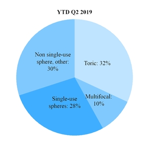 chart-9150504e2410bfcb7d7.jpg