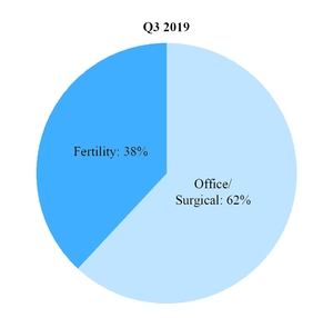 chart-35003d469e5d57519c5.jpg