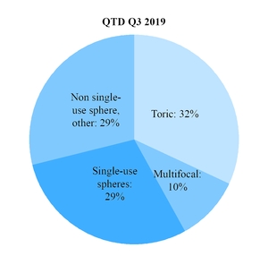 chart-608649830c3d50b5bb4.jpg