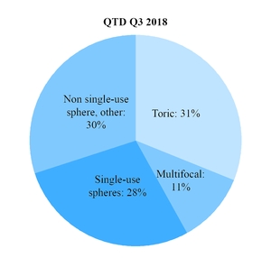 chart-7333b9bda3bf5eab907.jpg