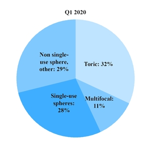 chart-2a19a46565ee5124ab0.jpg