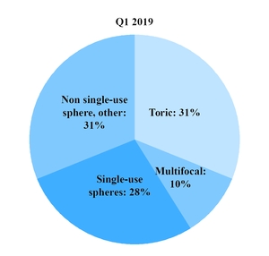 chart-ec0841754f5c56cd806.jpg