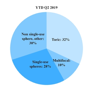 chart-02ed7f843303a3c54f9.jpg