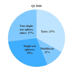 chart-0ee543aeb4d852fabb6.jpg