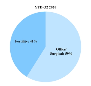 chart-baa7b16d82fe2612d68.jpg