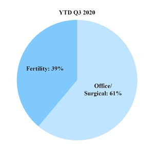 chart-35502ad78a875edfba6.jpg