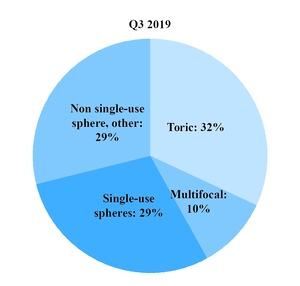 chart-6f51135b2fa65c93bea.jpg