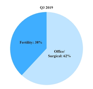 chart-ab964317e68a5c6680c.jpg