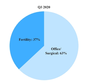 chart-d7a0c73ef055578da2f.jpg