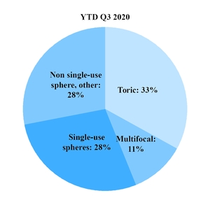 chart-e677edd208265d2a984.jpg