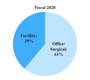 chart-6da5e7c54b2e55febd1.jpg