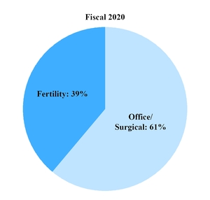 chart-b22670bf5d87522a99a.jpg