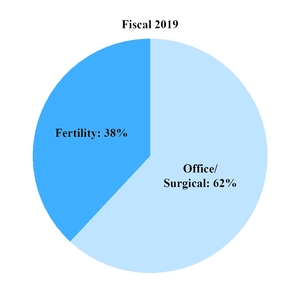 chart-ef6d0475012b5581a00.jpg