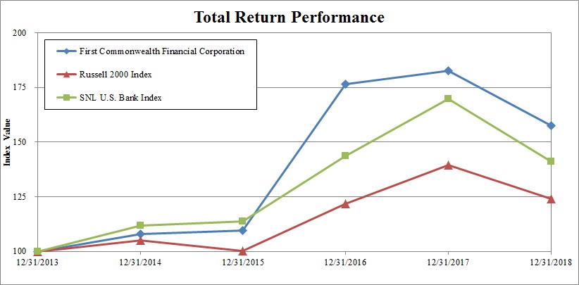 totalreturngraph.jpg