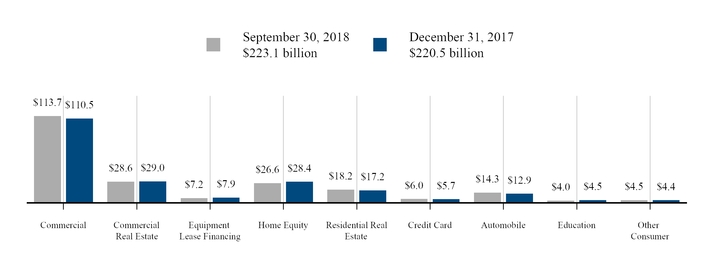 chart-a56994f80b4b578eb3c.jpg