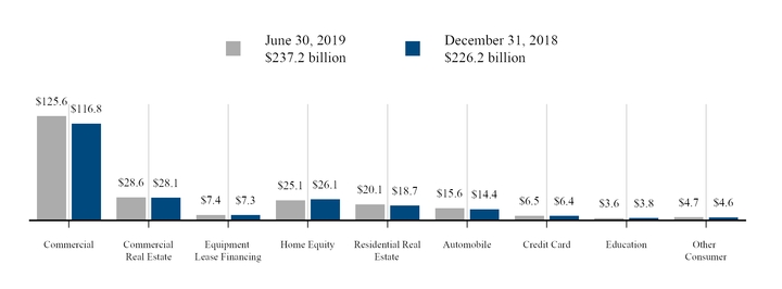 chart-6a6b75c3729a55f3967.jpg