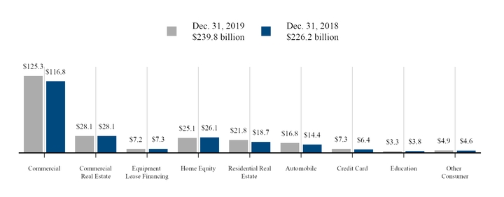 chart-43f494a2749f502db43.jpg