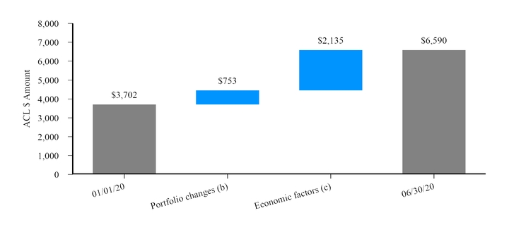 chart-0bcb09362e3d5e328e0a02.jpg